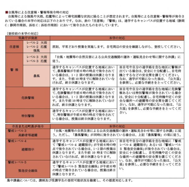 キャビネット用png_台風等の対応_20260716_①.png キャビネット用png_台風等の対応_20260716_①.png
