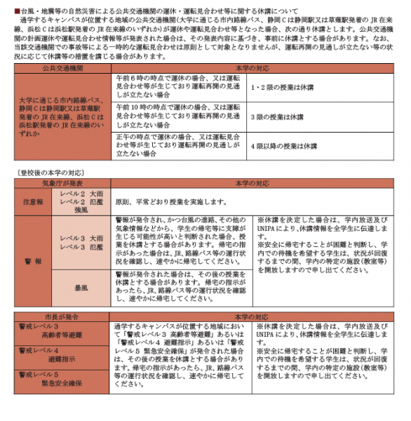 ｷｬﾋﾞﾈｯﾄ用png_台風等の対応_20260716_②.png